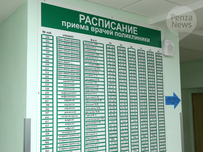 Центральная поликлиника на толстого регистратура нальчик